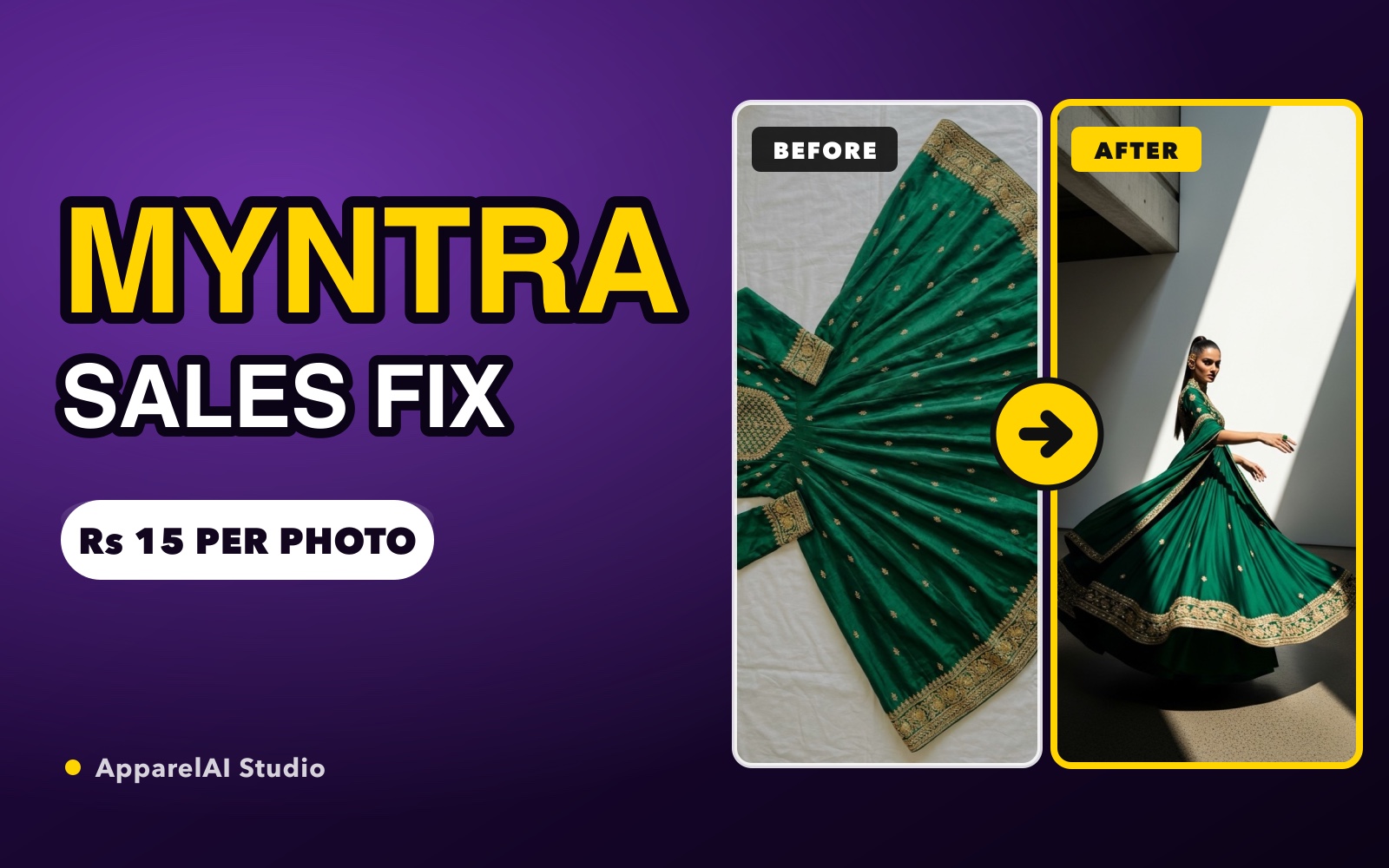 How to Increase Sales on Myntra: A Seller Playbook - Marketplace guide by ApparelAI Studio